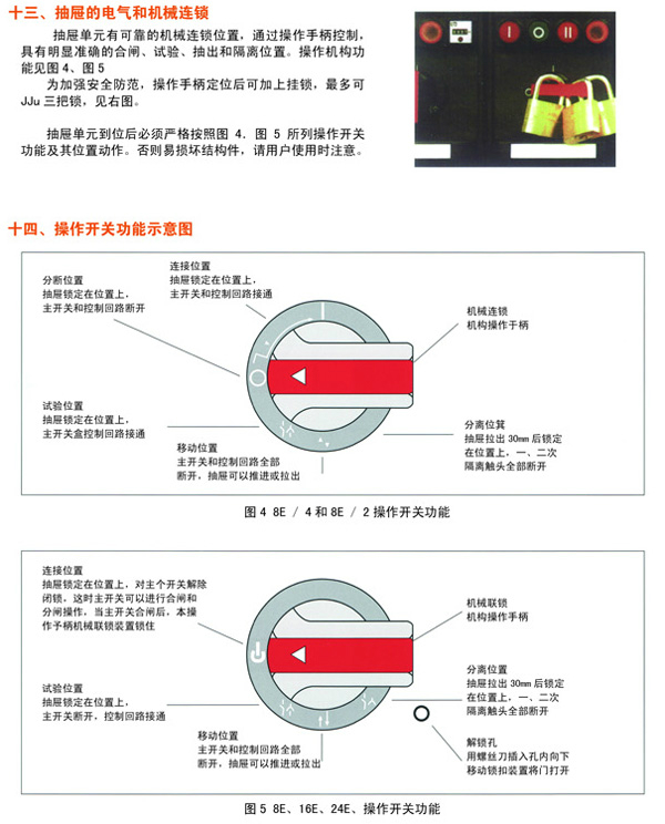 MNS低壓輸出式開關柜ssssssss