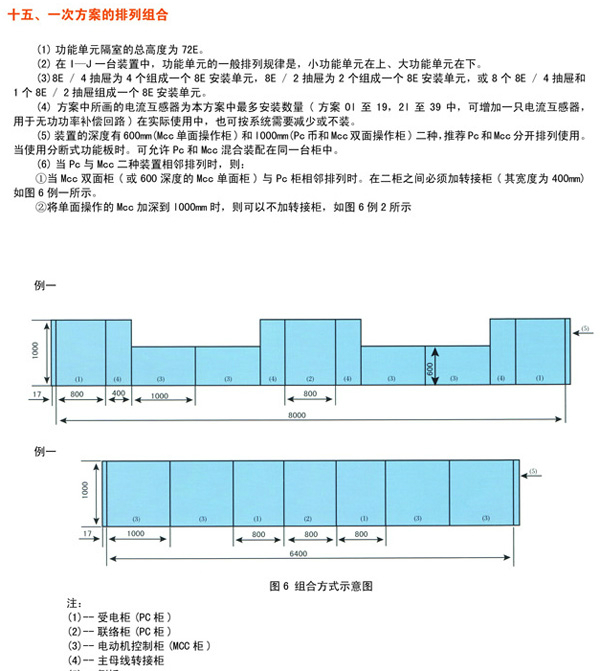 MNS低壓輸出式開關柜sssssssss
