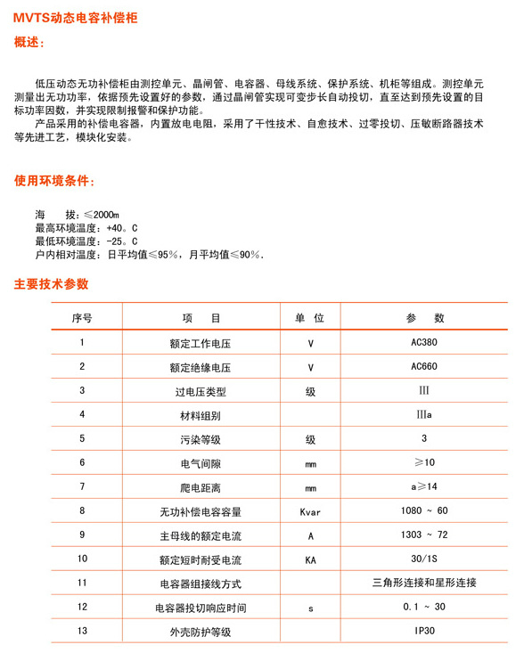 MVTS動態電容補償柜s